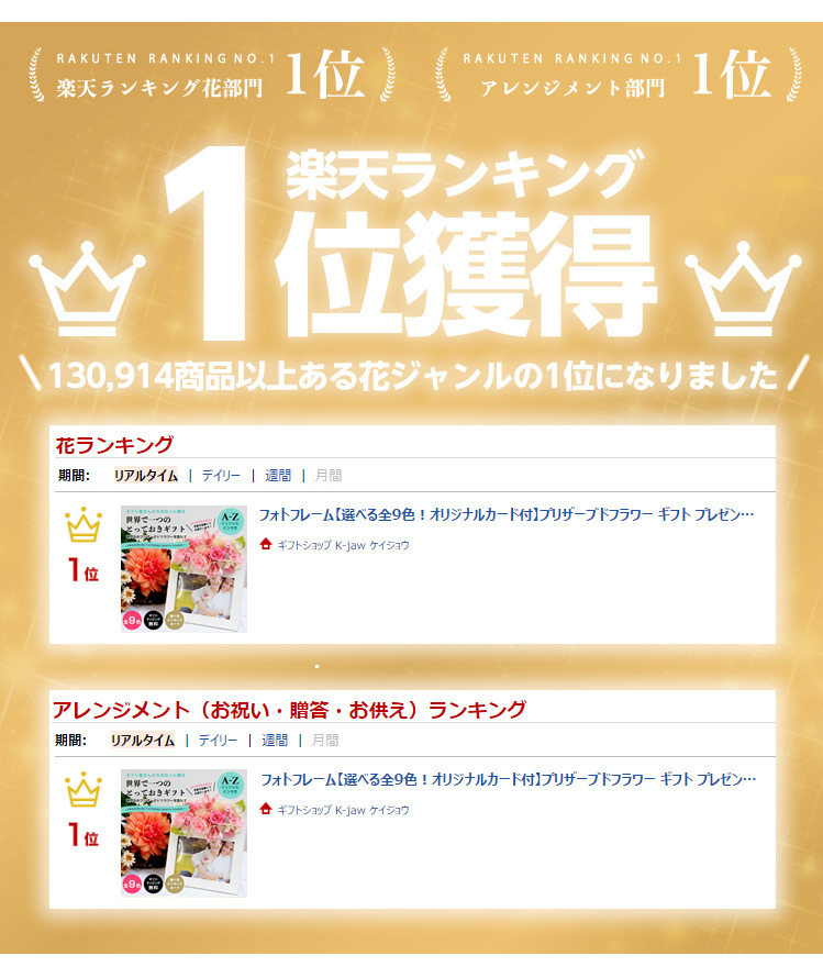 プリザーブドフラワー 写真立て 商品の特徴