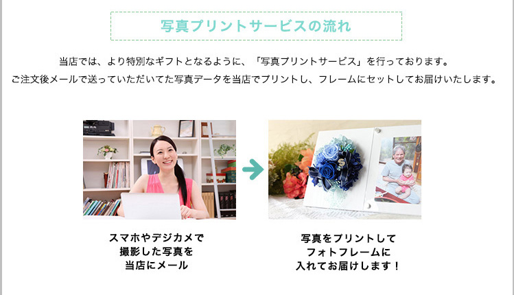 プリザーブドフラワー 写真立て 商品の特徴