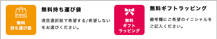 プリザーブドフラワー 写真立て 商品の特徴