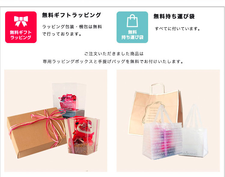 ソープフラワー＆シャボンフラワーイメージ 商品の特徴