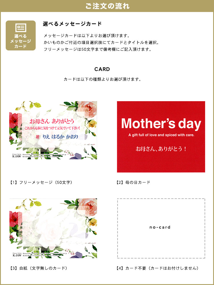 ソープフラワー＆シャボンフラワーイメージ 商品の特徴